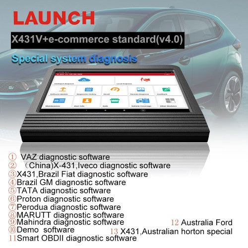 Launch X431 PRO Mini Car Diagnostic Scanner - China Car Diagnostic Scanner, Launch  X431 Scanner