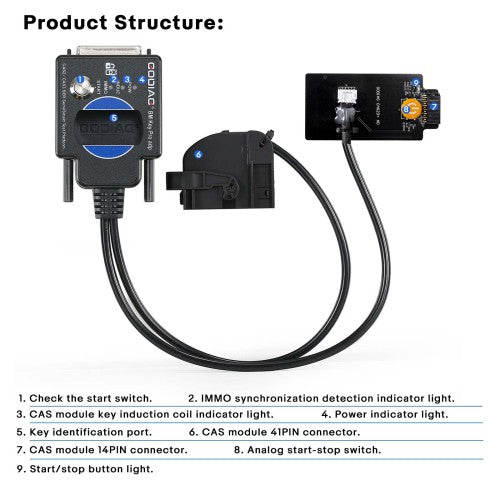 Godiag CAS2 CAS3 SER Semi Smart Test Platform