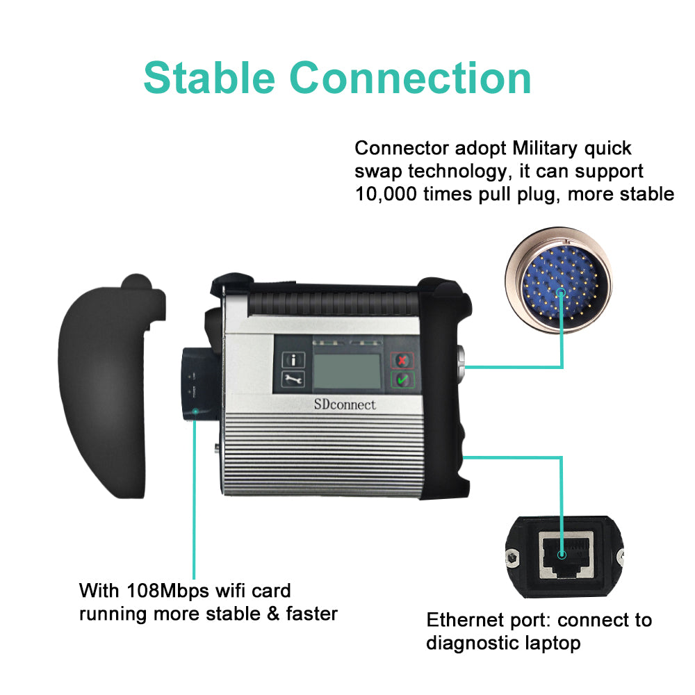 Star Diagnosis SD Connect MB Star C4 Multiplexer Support Diagnosis & Programming for Benz Car & Trucks Till 2020 - VXDAS Official Store