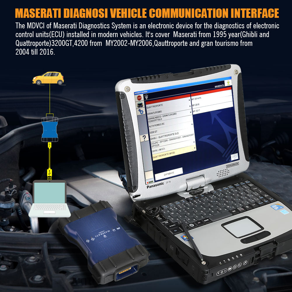 MDVCI Maserati Detector Support Diagnosis with Maintenance Data Installed on Panasonic CF19 Ready to Use - VXDAS Official Store