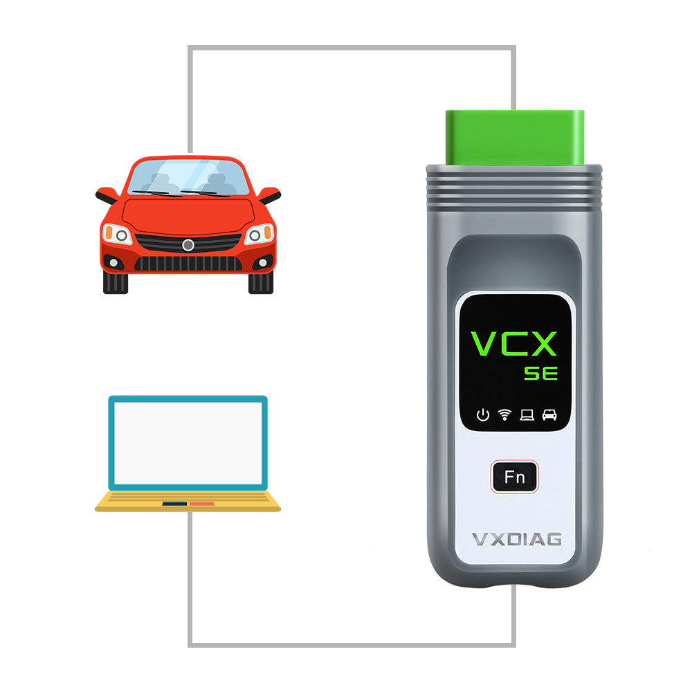 VXDIAG VCX SE JLR Diagnostic Tool for Jaguar and Land Rover Support DOIP with HDD software - VXDAS Official Store