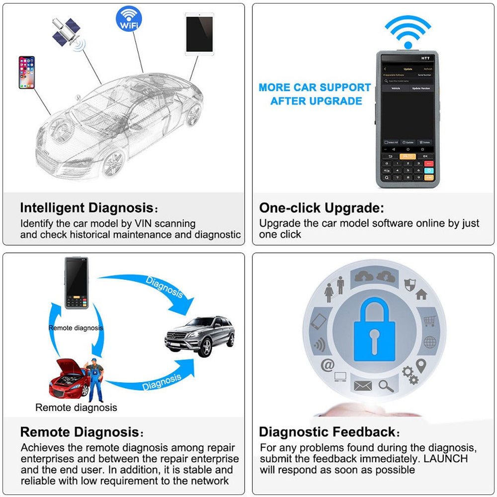 Original X431 HTT Full System Fault Diagnostic Device Auto Scanner on Android 7.0 - VXDAS Official Store