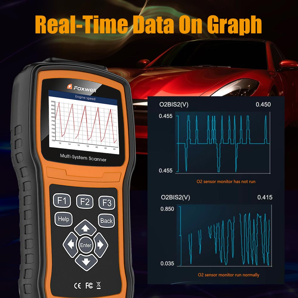 Foxwell NT530 Multi-System Scanner Support Latest BMW 2018/2019 F Chassis Update Version of NT520 - VXDAS Official Store