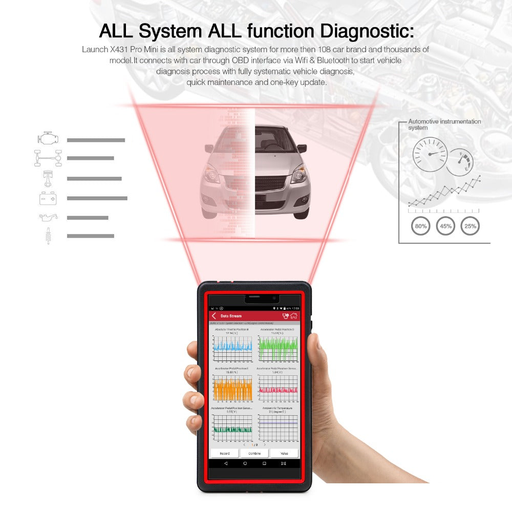 LAUNCH X431 Pro Mini Auto diagnostic tool Support Bluetooth with 2 Years Free Update Online - VXDAS Official Store