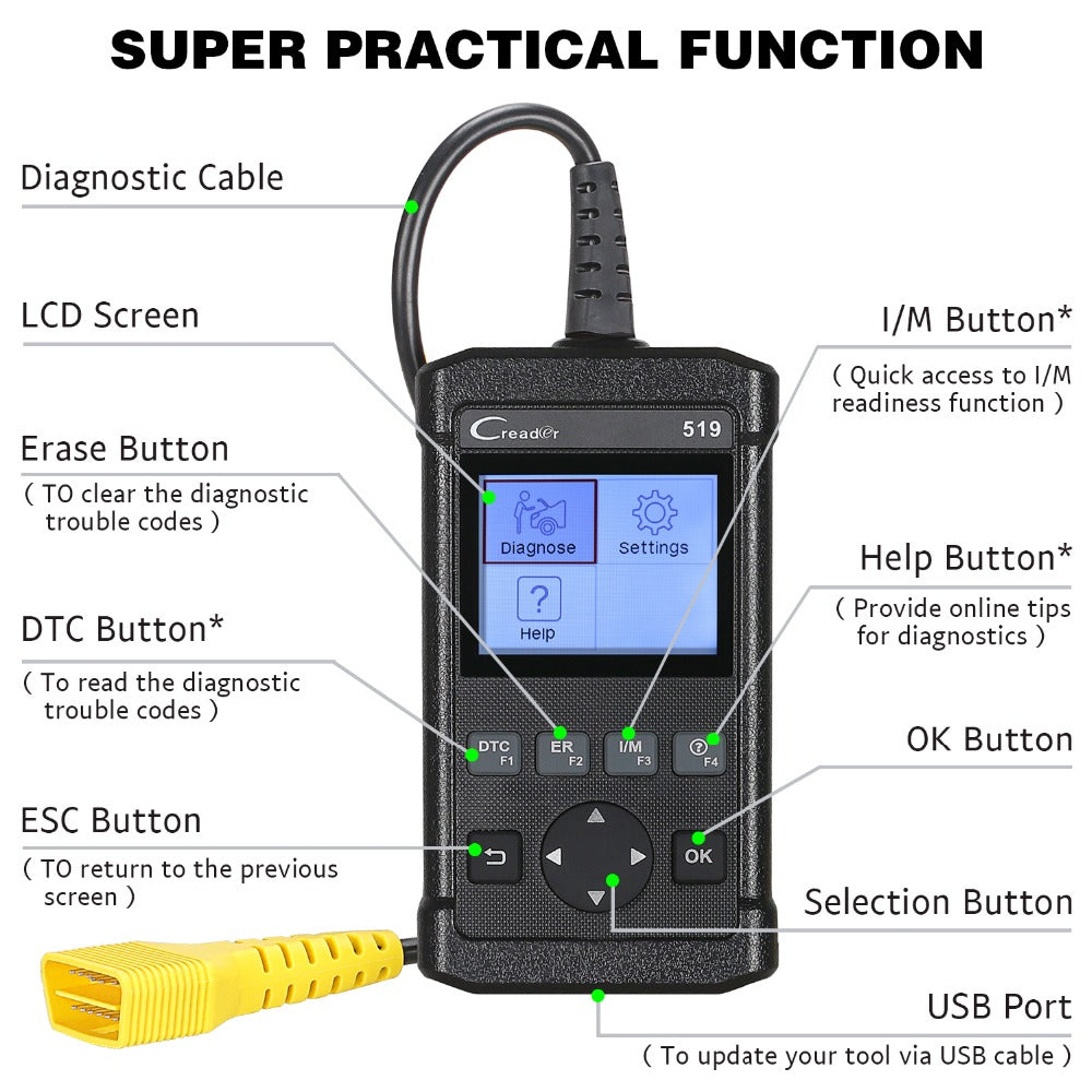 Launch CReader 5001 Full OBDII/EOBD Diagnostic Scanner Support Multi-Language for VW/BMW/BENZ Full - VXDAS Official Store