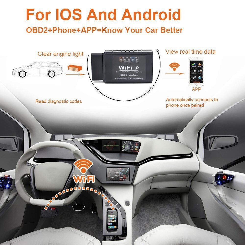 ELM327 WIFI OBD2 EOBD Scan Tool Support Android and iPhone/iPad Software  V2.1
