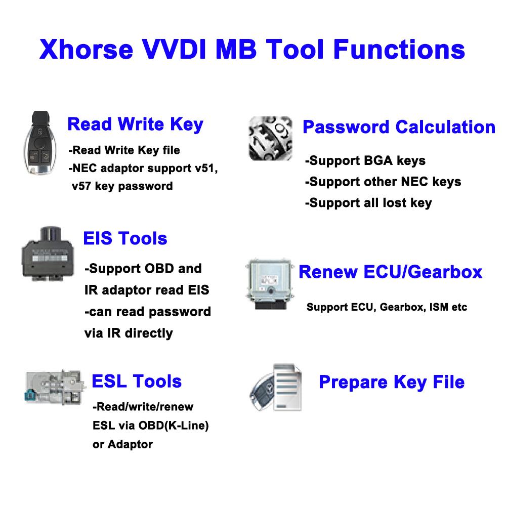 Xhorse VVDI MB BGA Tool V5.0.3 For Mercedes Benz Key Programmer - VXDAS Official Store