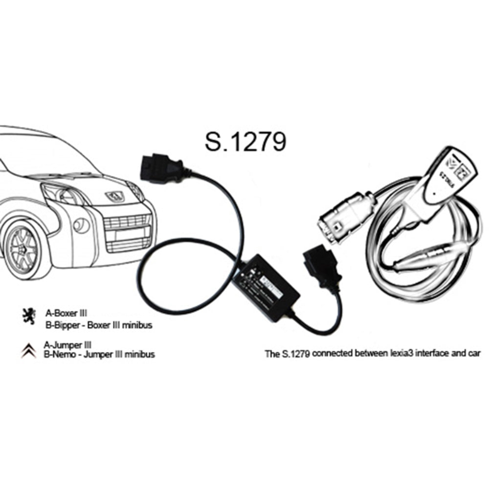 S. 1279 module of PPS2000 Lexia 3 Diagnostic for Citroen Peugeot (Nemo, Bipper, Boxer III, Jumper III) - VXDAS Official Store