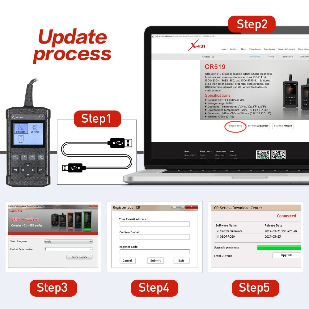 Popular Creader 6001 Launch Tech Co. (Professional diagnostics tool) 12 volt 0.15A