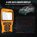 VXDAS NT510 Full System Car Diagnostic Tool Supports All OBD2 Functions support Multi Language - VXDAS Official Store