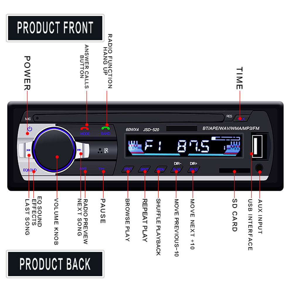 Stereo Auto Autoradio Aux Mp3 Slot Usb Sd Radio Fm 60W X 4