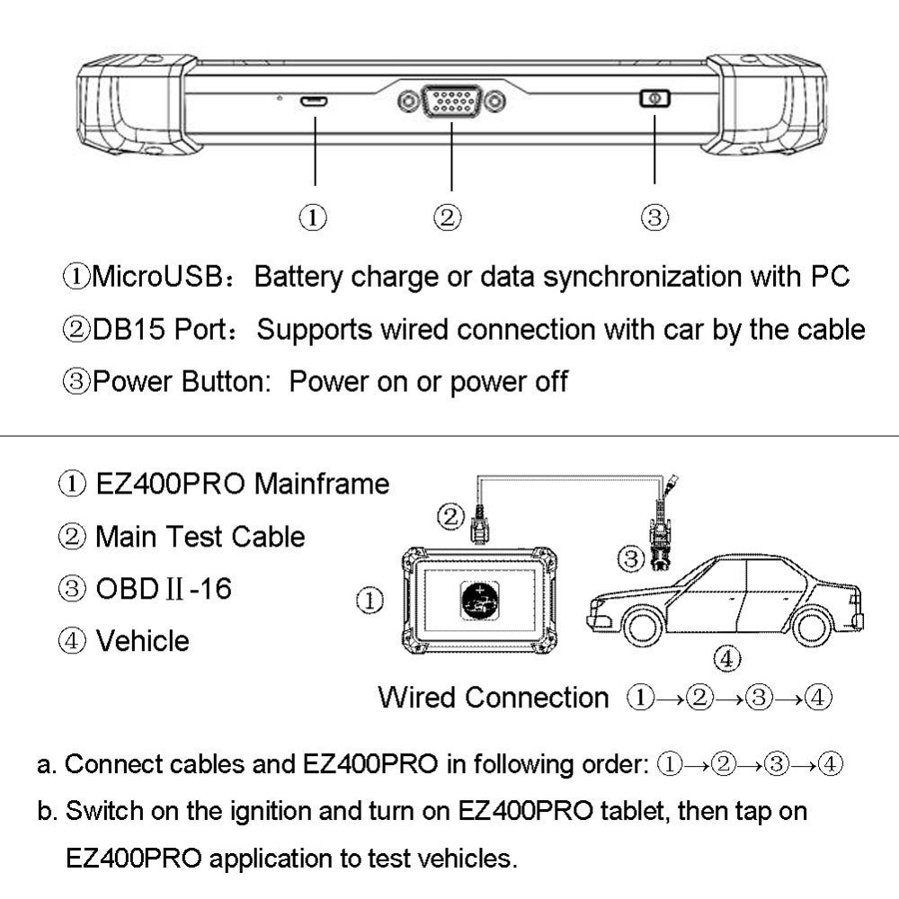 XTOOL EZ400 PRO Diagnostic Tool Xtool EZ400 Auto Diagnostic Tool + IMMO+Oil Service + EPB + TPS Support WiFi and Android - VXDAS Official Store