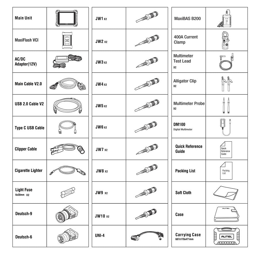 Autel MaxiSYS MS909CV Diagnostic Scan Tool Package List