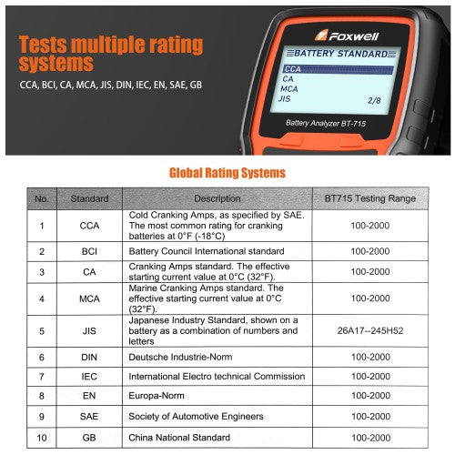 Foxwell BT-715 Battery Analyzer