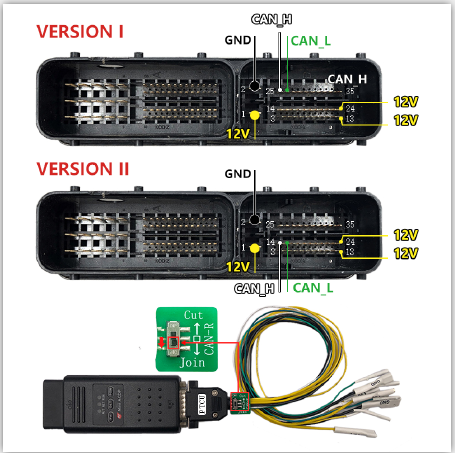 Yanhua Mini ACDP Module19 SH725XX Gearbox Clone