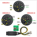 Yanhua Mini ACDP Module19 SH725XX Gearbox Clone