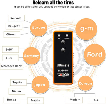 VXDAS TPMS Relearn Tool Ultimate EL-50448 Universal TPMS Reset Activation Tool